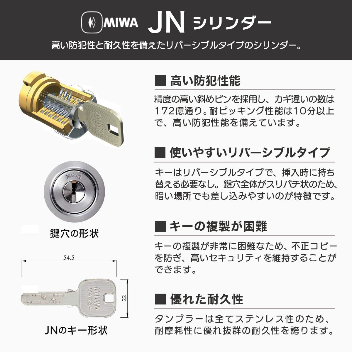 美和ロック HPD用