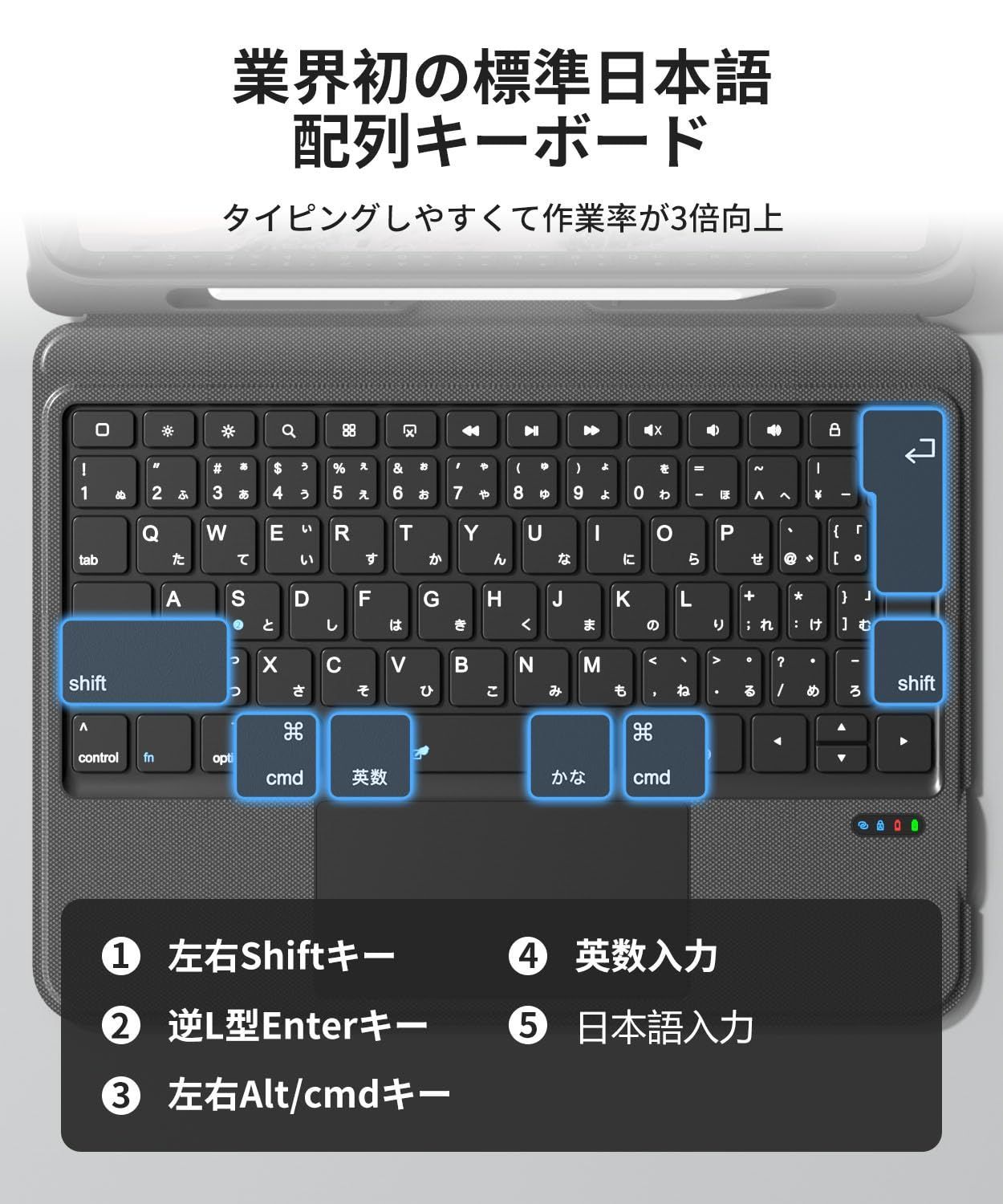 10.5 ケース