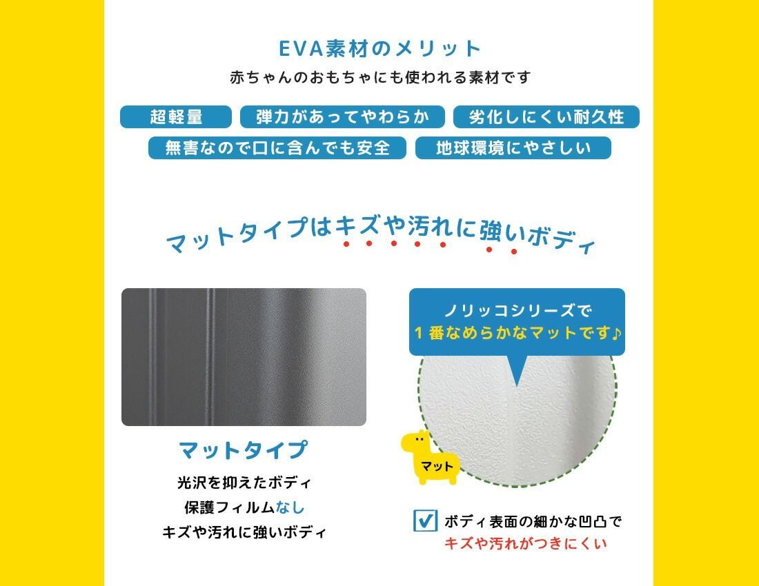 スーツケース