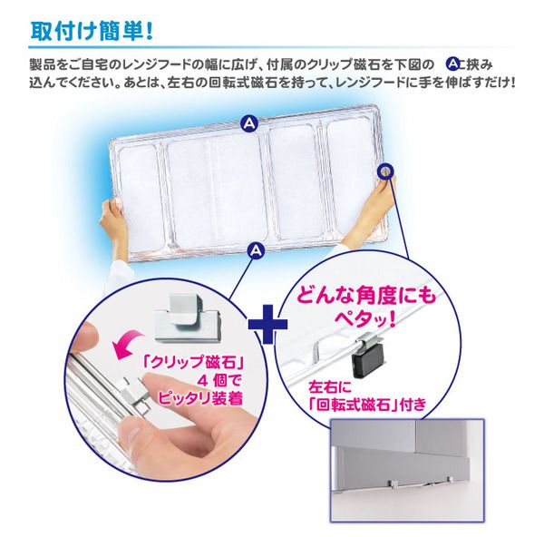 整流板