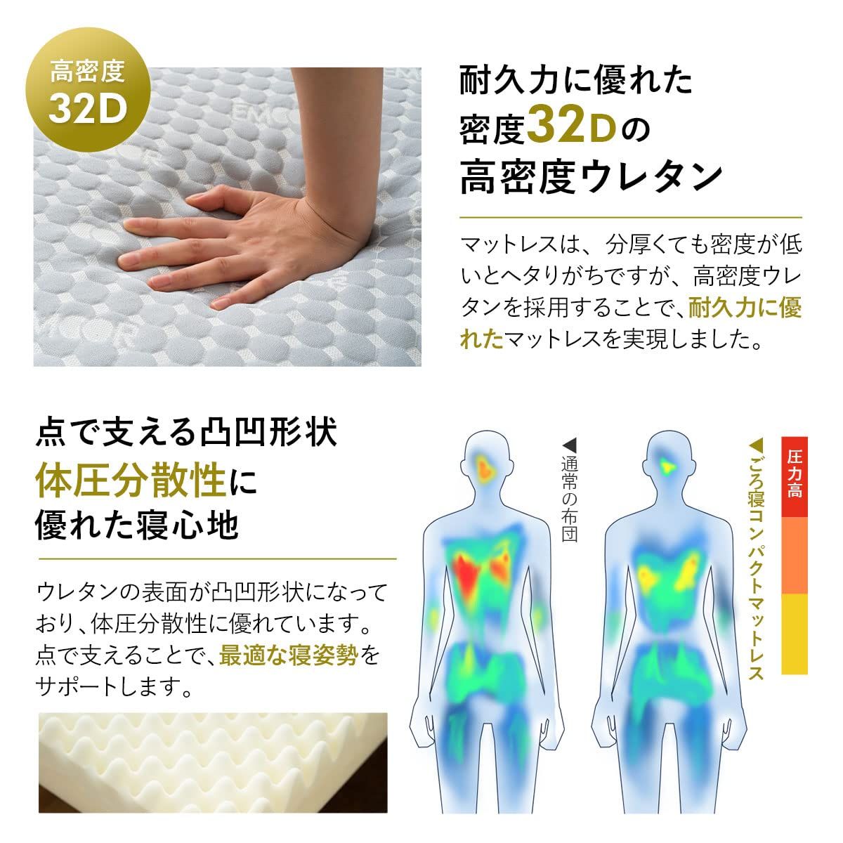 エムール ごろ寝マット