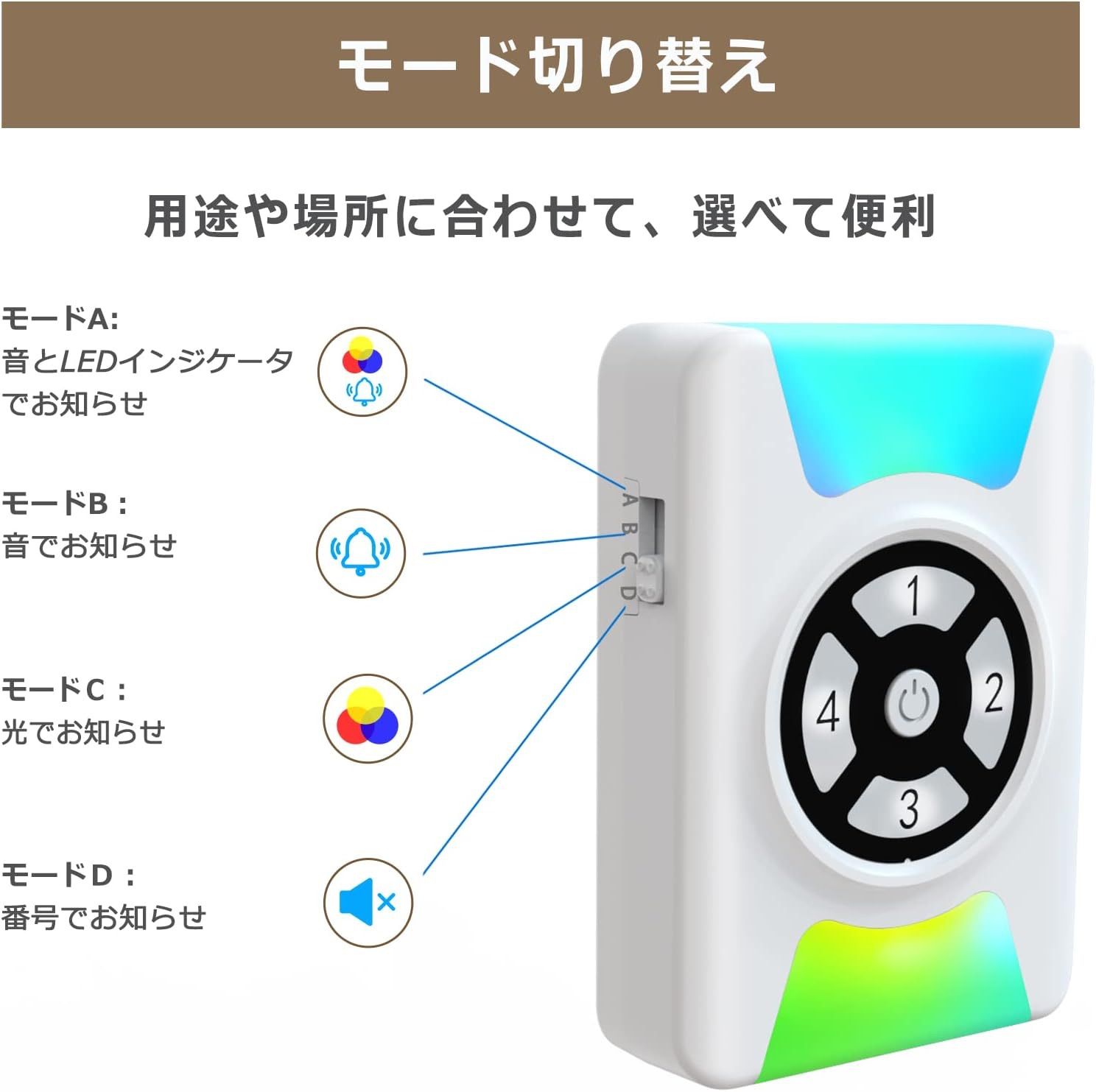 ✨残り1点✨ 呼び出しベル 介護 ナースコール 家庭用 多機能呼び出し