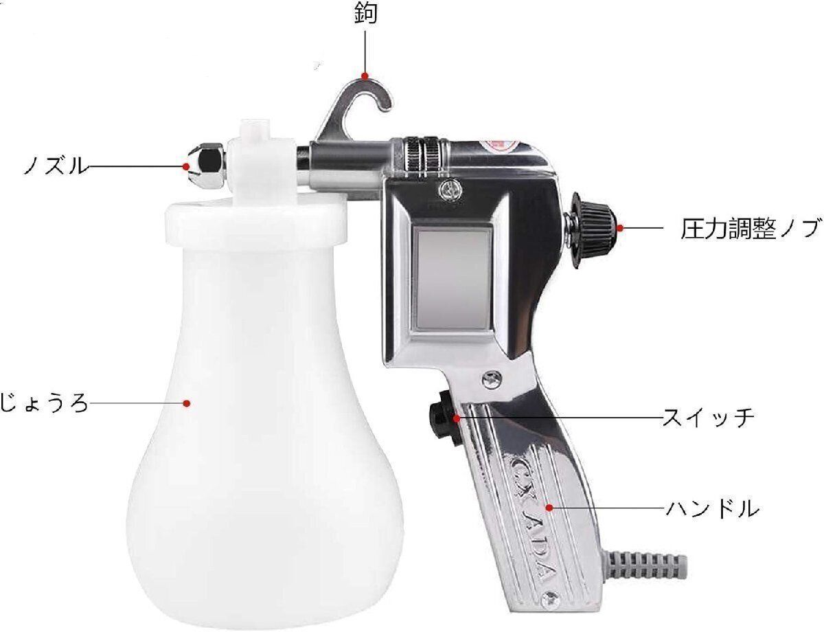 クリーニングガン