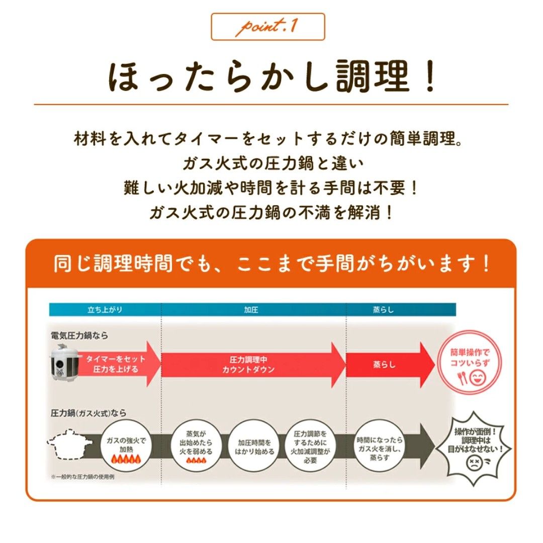 電気圧力鍋