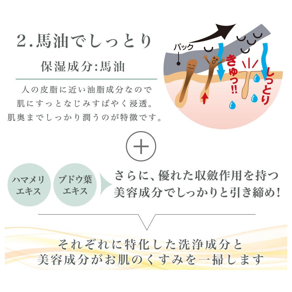 がばいよか 剥がすパック炭黒 90g 毛穴 パック 産毛 取り うぶ毛 角栓 毛穴の黒ずみ 古い角質 ごっそり剥がす ピールオフパック 馬油 馬油コスメ 保湿 炭 クレイ マンナン レモングラスの香り