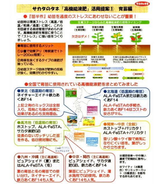 サカタのタネ高機能液肥 バリカタ
