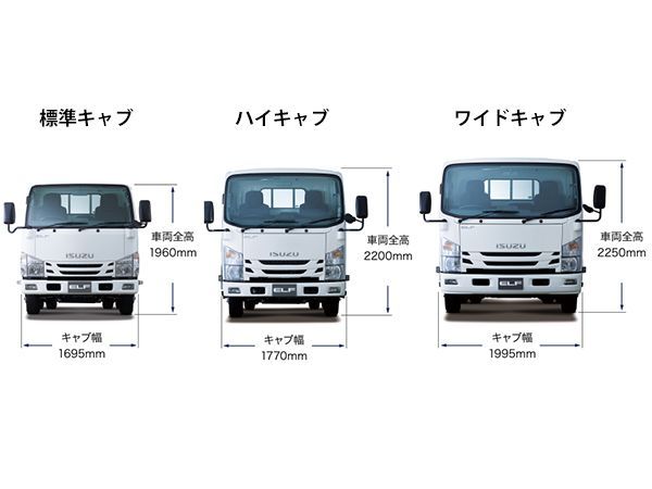 いすゞ 07エルフ ハイキャブ用 メッキワイパーパネル 交換タイプ