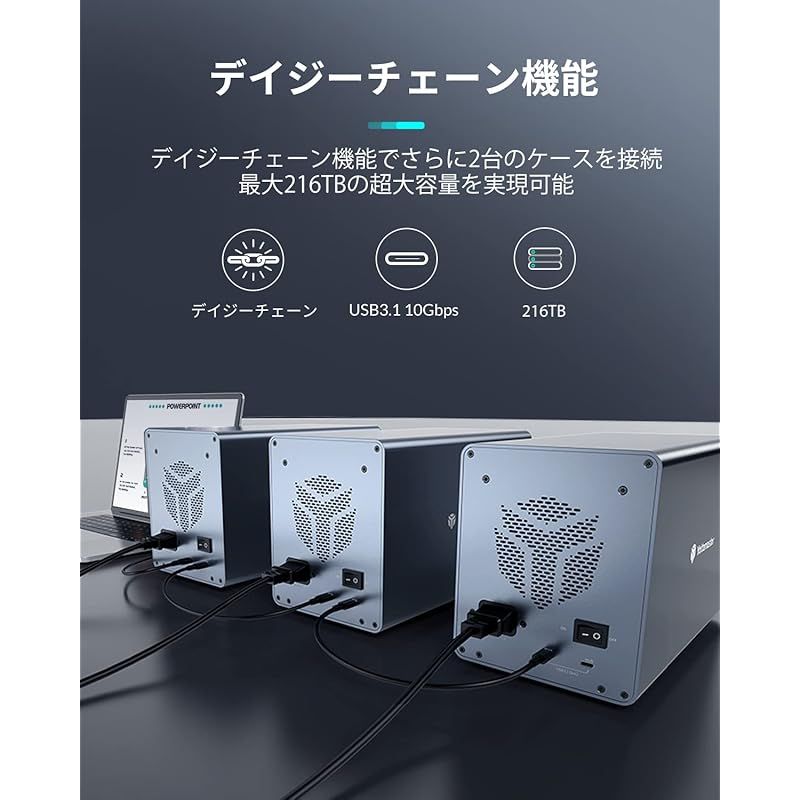 18TB×4台搭載