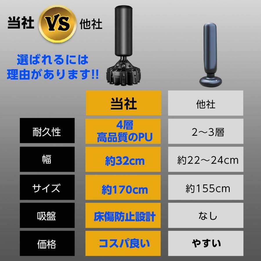 ファイティングバッグ 170cm