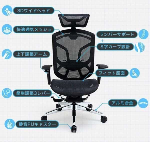 ２色 Aboval ABchair PRO プロ 人間工学 オフィスチェア 座り姿勢自動適応 ダブルブレーキ機械動き構造システム 3Dファブリックメッシュ