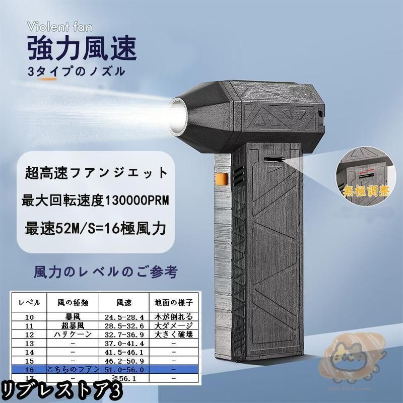 2025最新