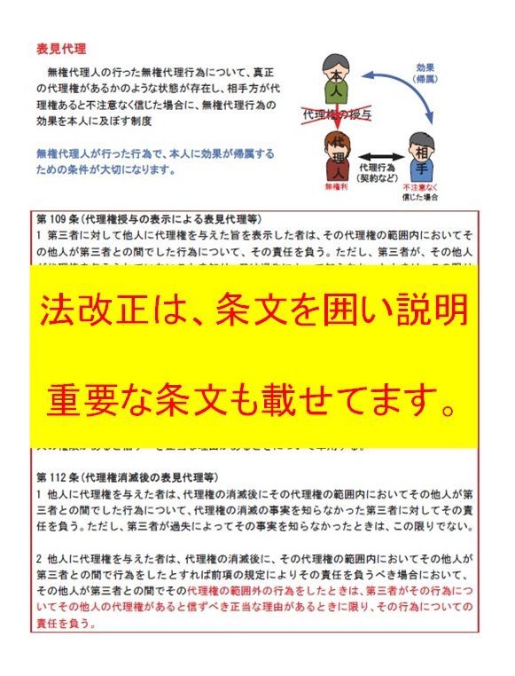 □行政書士 令和6年 2024年 DVD講義+40字記述（スマホ・PC学習セット付