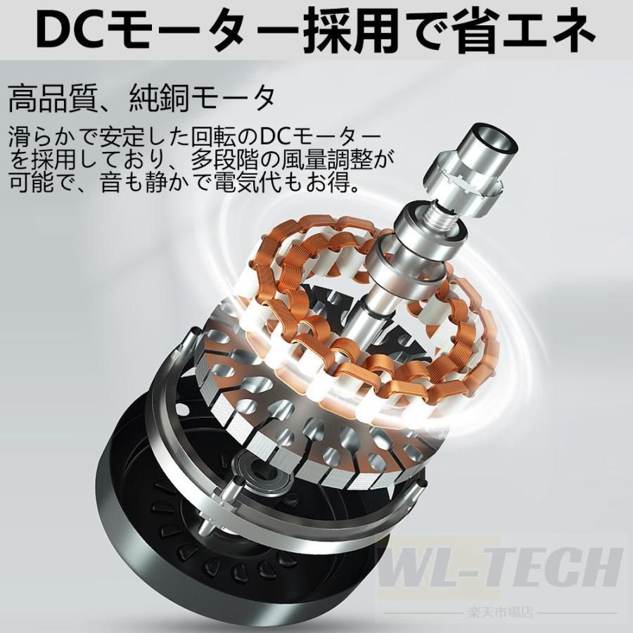 LED