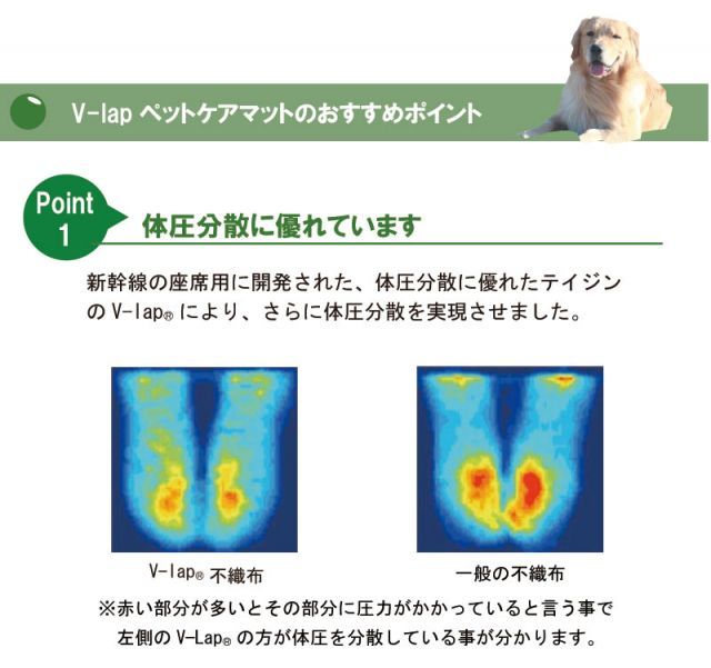 新作大登場！ テイジン V-lap使用 ペットケアマット LL 約95×137ｃｍ 体圧分散マット 小型犬 中型犬用 大型犬用 ペット用クッション ソフトレザーカバー 床ずれ防止 老犬介護用品 高反発マット ペットマット 洗えるドッグケアマット 寝たきり 丸洗いOK 老犬 全品10％ポイント還元！