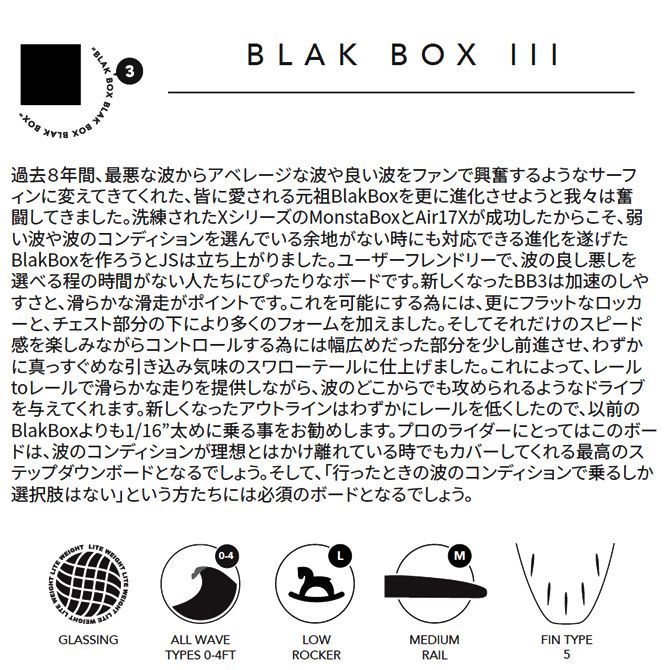 Industries BlakBox