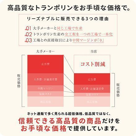 手すり付き