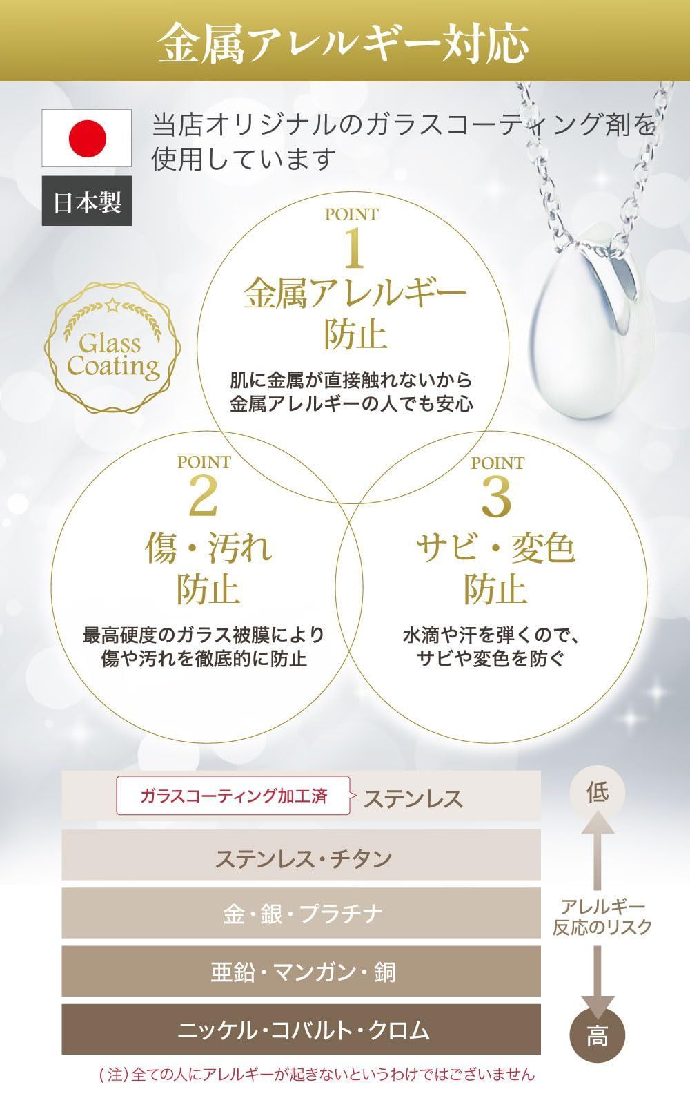 遺骨カプセル