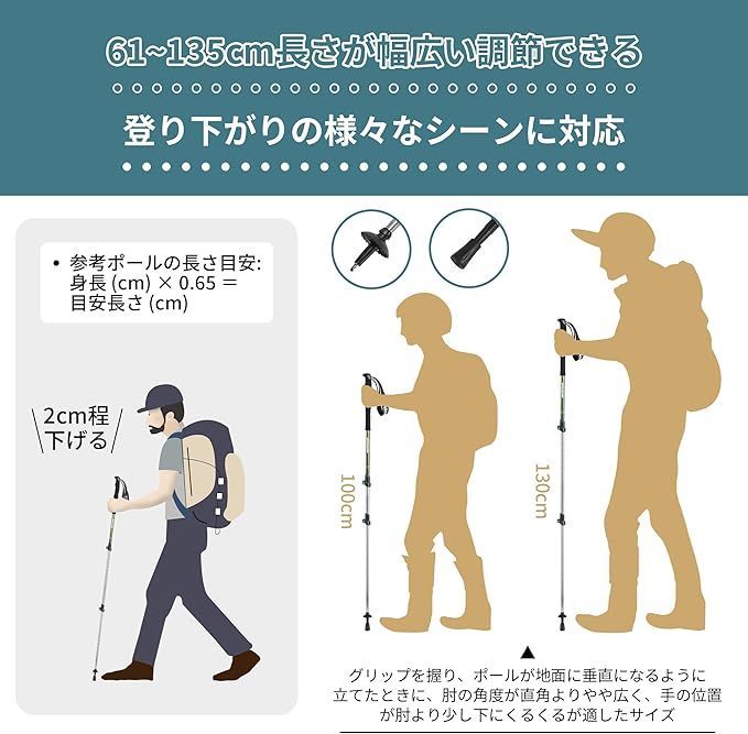ハンキング