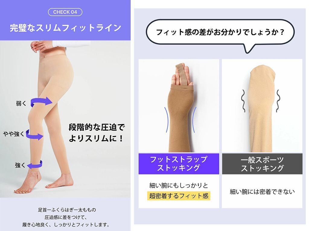 フットフィットライン フットフィットライン （Foot Fit - SIXPAD(シックスパッド