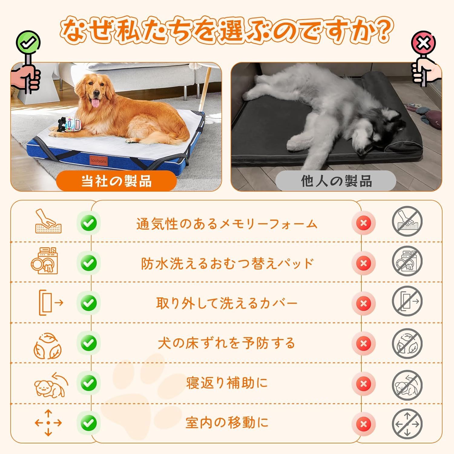 犬 ベッド