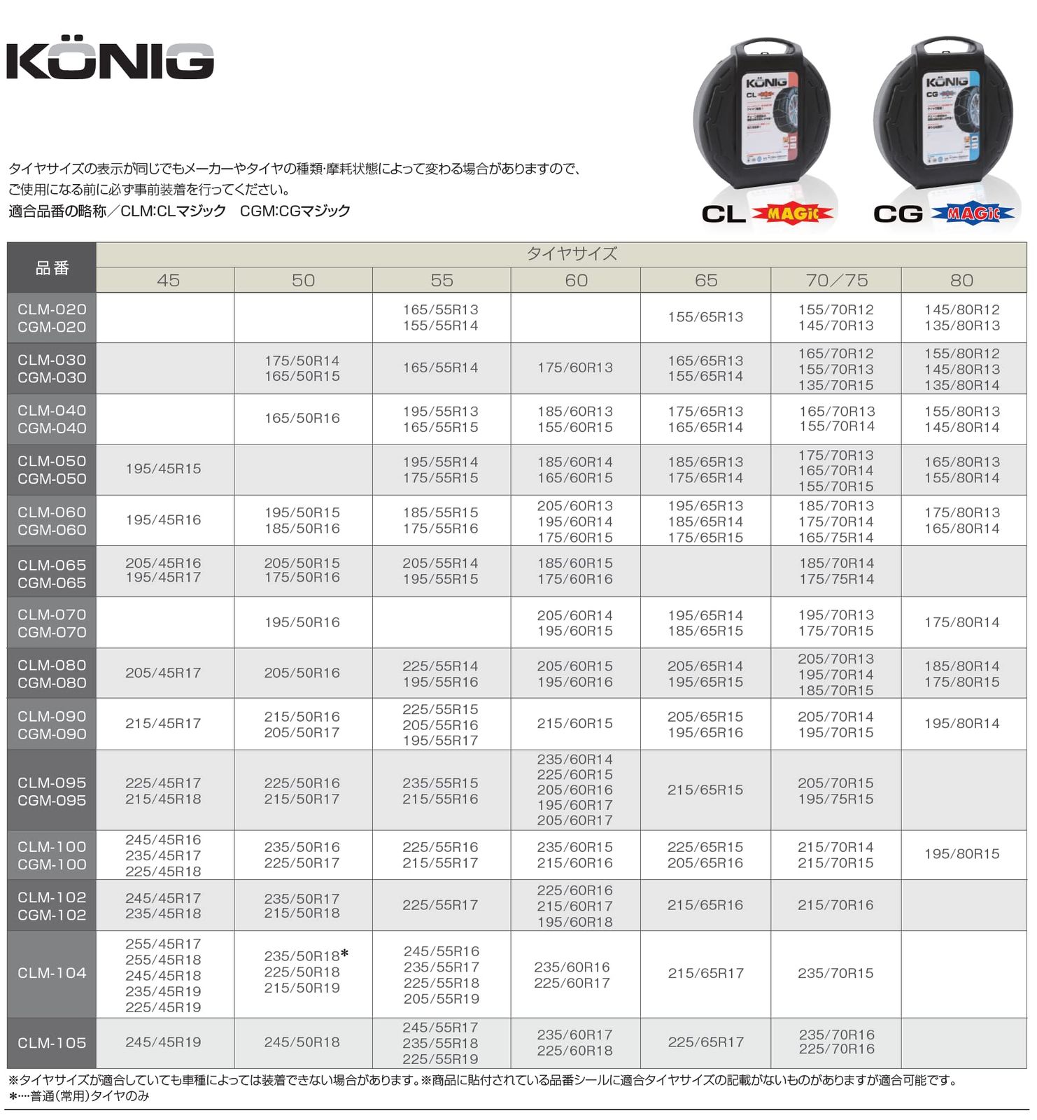 取り付け簡単-締め直し不要