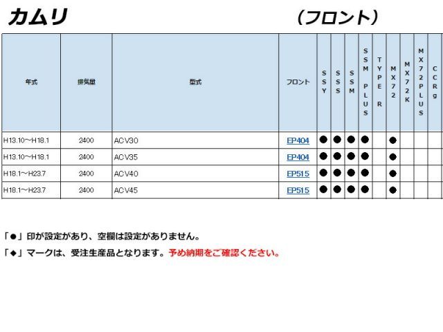 ENDLESS×MX72 XV3 _XV4 系 カムリ H13.10～H23.7 用エンドレスブレーキパッド ローター攻撃性の低減