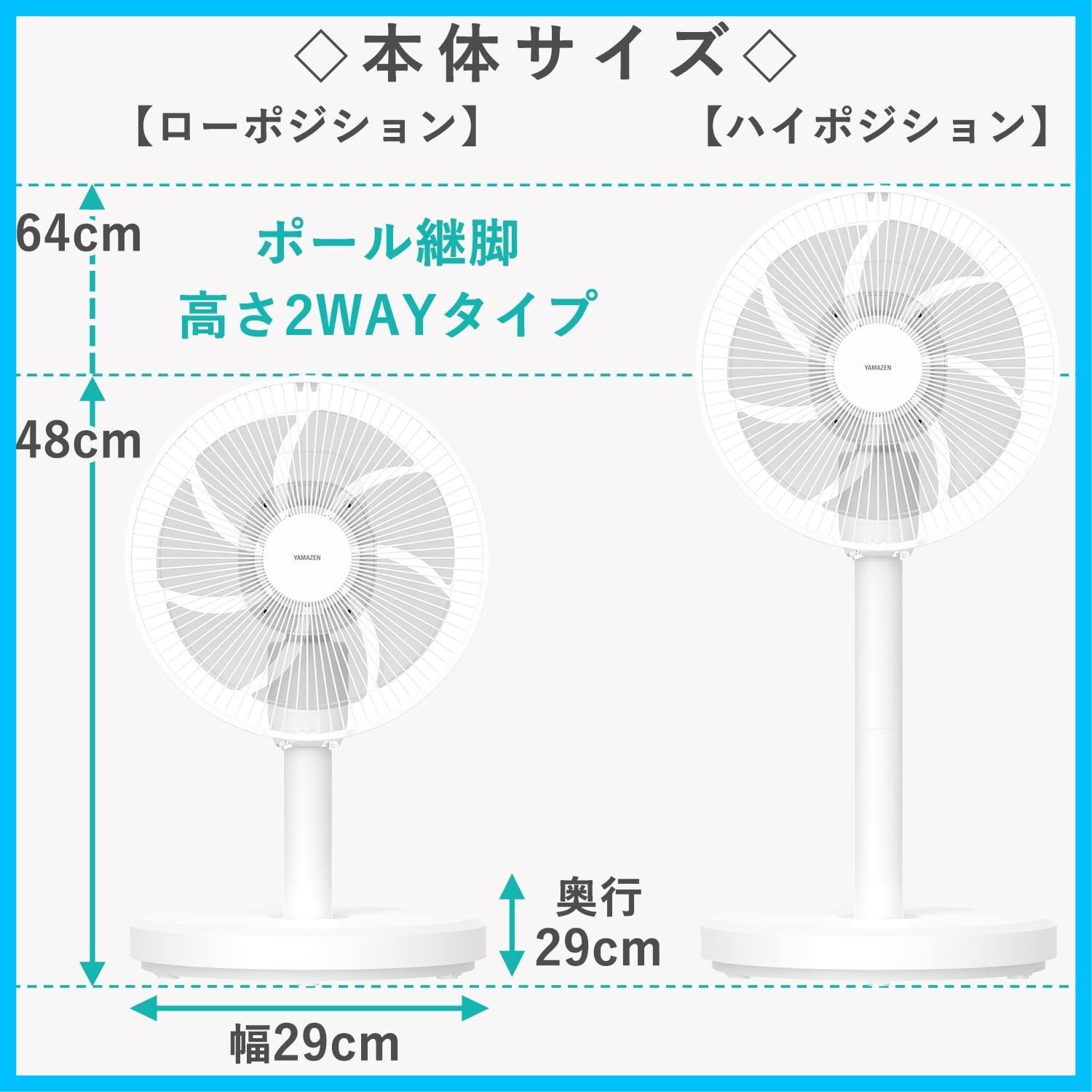 DCモーター 静音