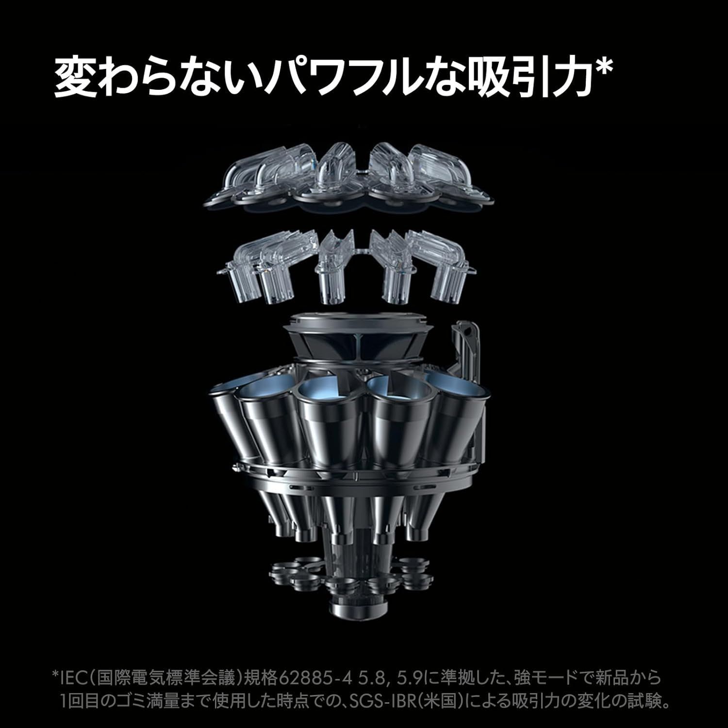 Dyson