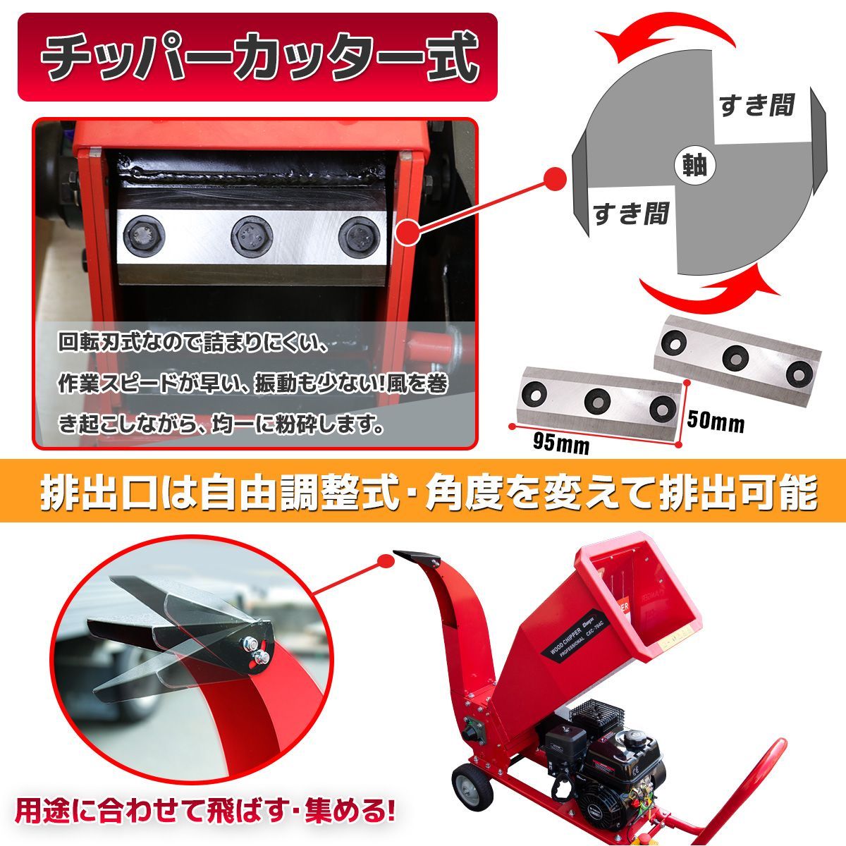 エンジン式粉砕機 7.5馬力 排気量212cc 粉砕最大処理径70mm