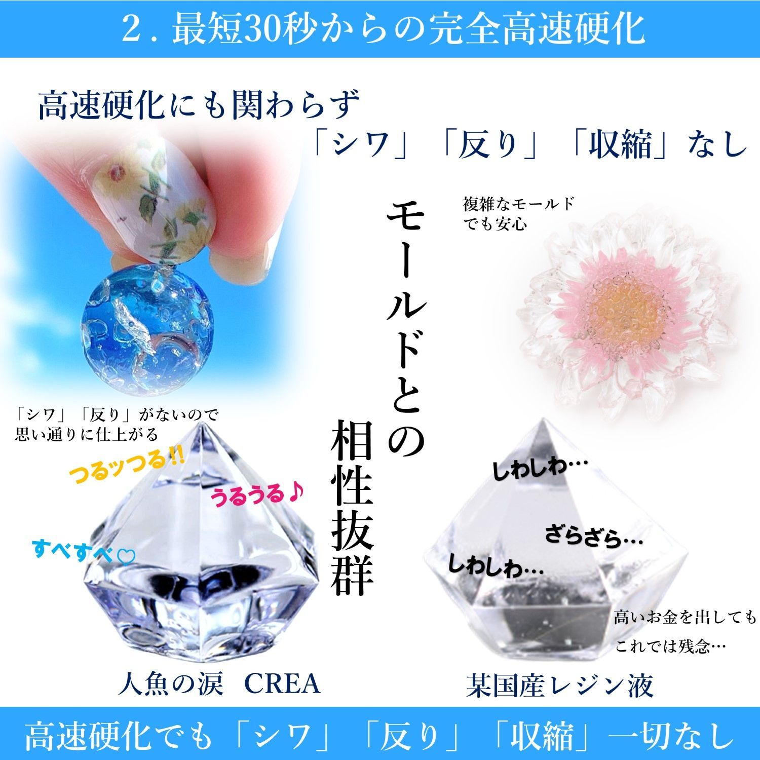 数量限定】 人魚の涙 CREA UV LED レジン液 大容量 ハード レジン 600g