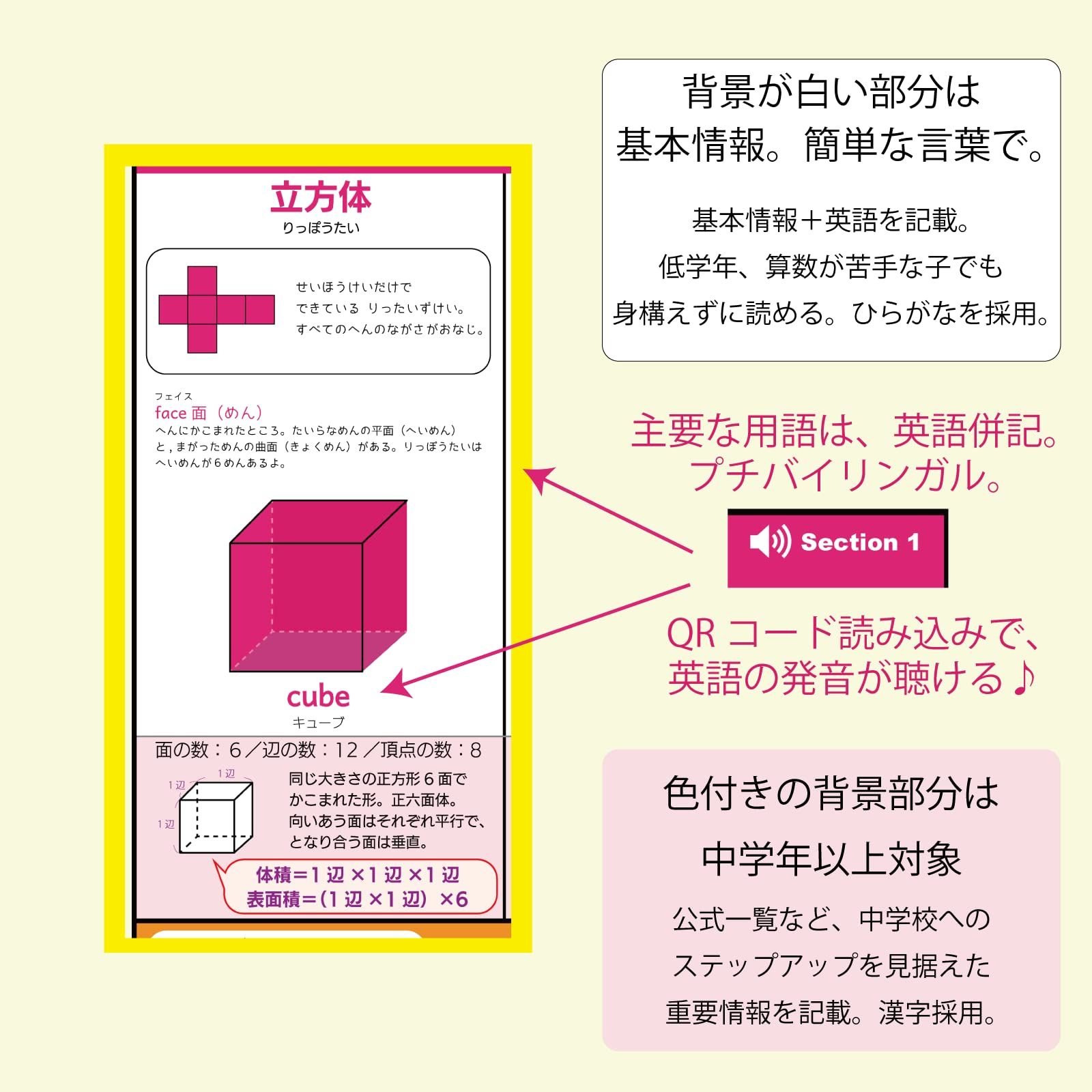 LearnEASY 算数ポスター 2枚セット 1枚でわかる 平面図形 立体図形の種類と公式 英語 音声QRコード付き プチバイリンガル中学受験  英語併記 算数3-4 (お風呂用・防水素材) [お風呂用・防水素材] - メルカリ