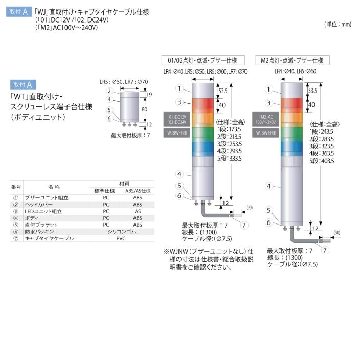 パトライト シグナルタワー