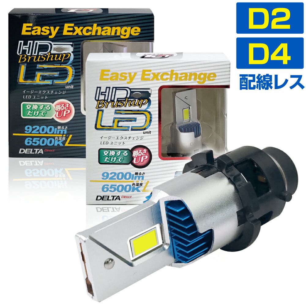 アルパイン 8インチナビ X088VS Spotify再生 ファイヤTV接続可能 アルパイン 8インチナビ X088 Spotify再生 ファイヤTV接続可能