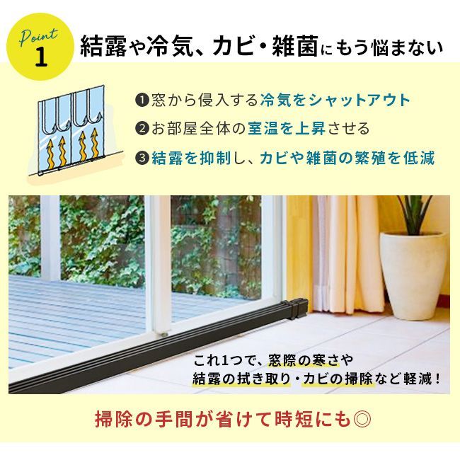 森永ウインドーラジエーター定尺タイプ 600mm W/R-600(窓 ヒーター