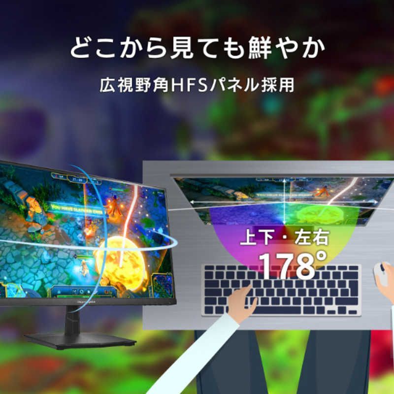 未開梱 IOデータ