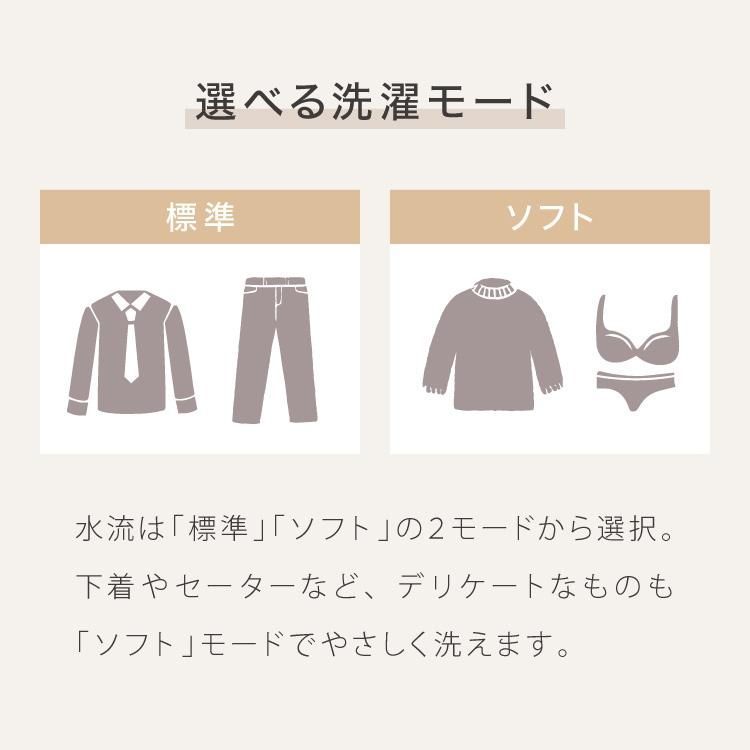 ユニフォーム レビュー-報告でNANOX