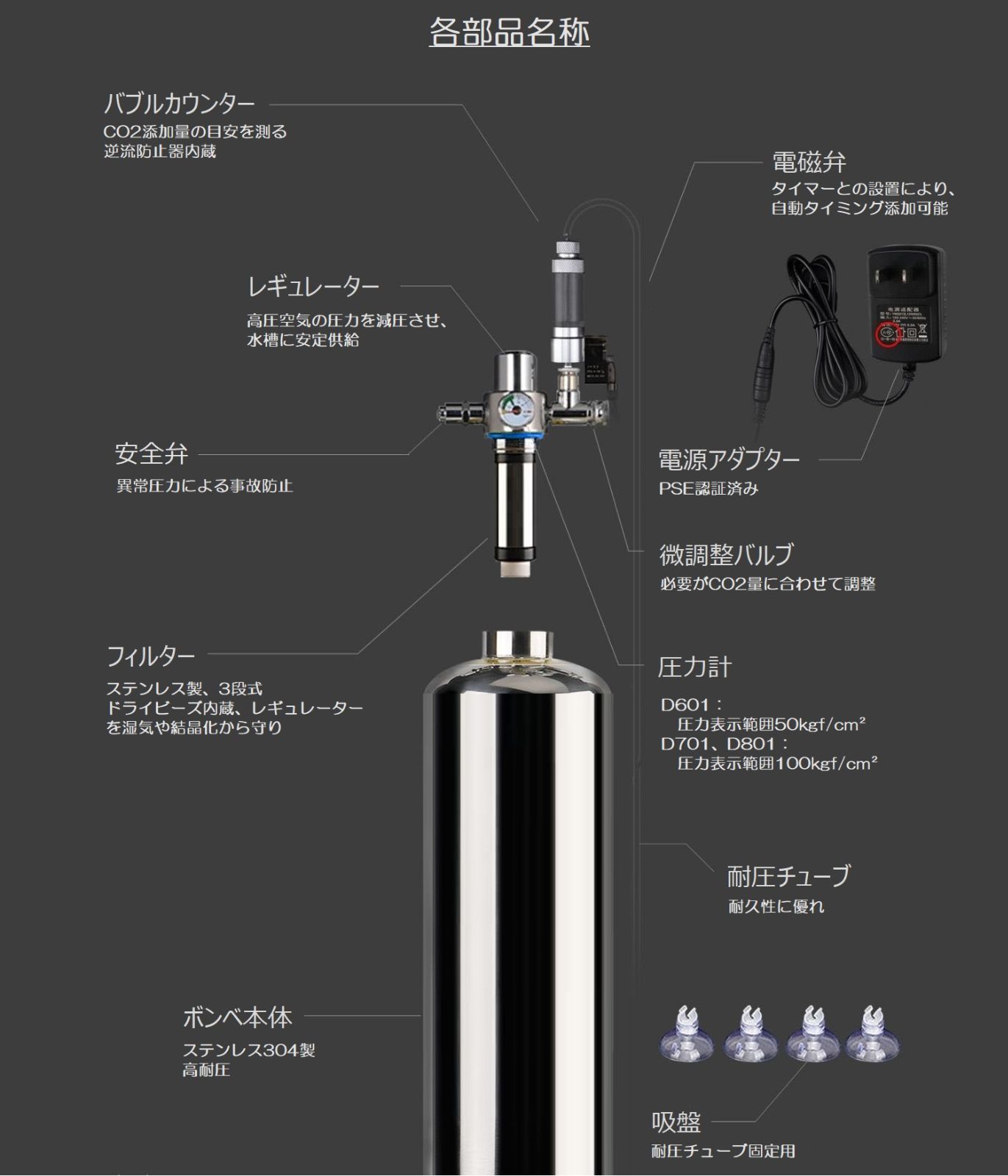 CO2ジェネレーター PRO-D601s（最新版） アクアジャパン - その他