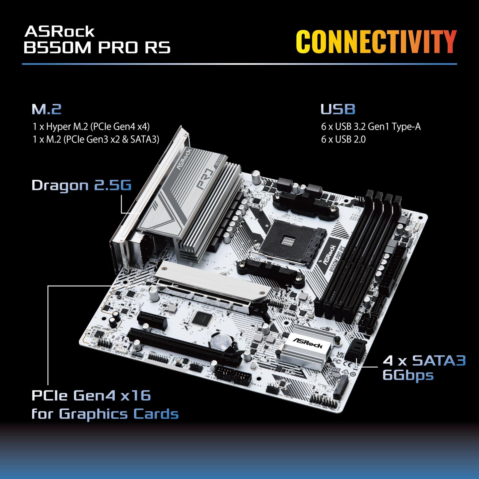 チップセット Micro