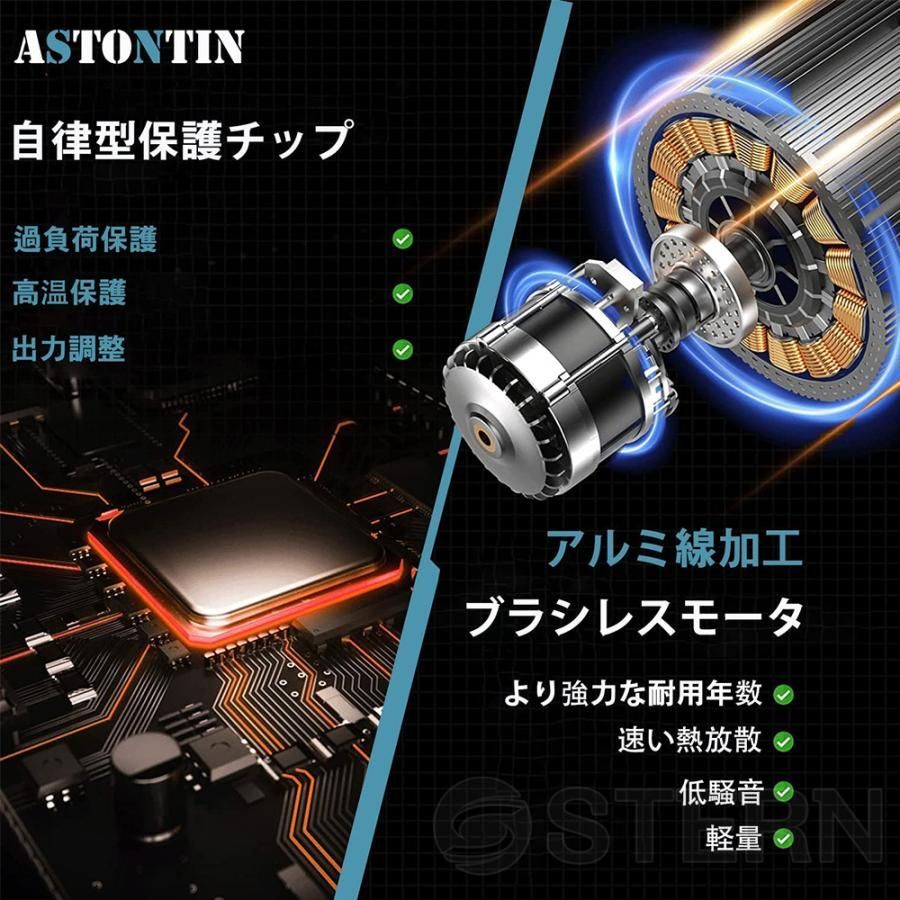 自動給油 小型