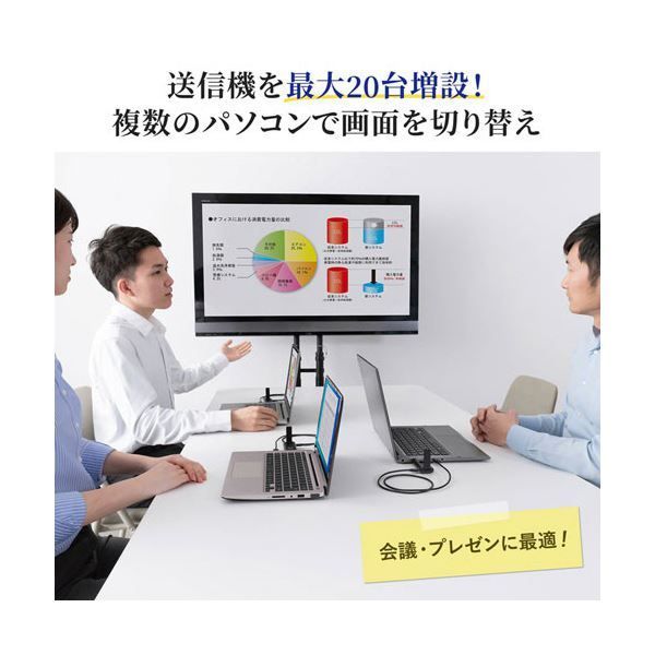 サンワサプライワイヤレスHDMIエクステンダー