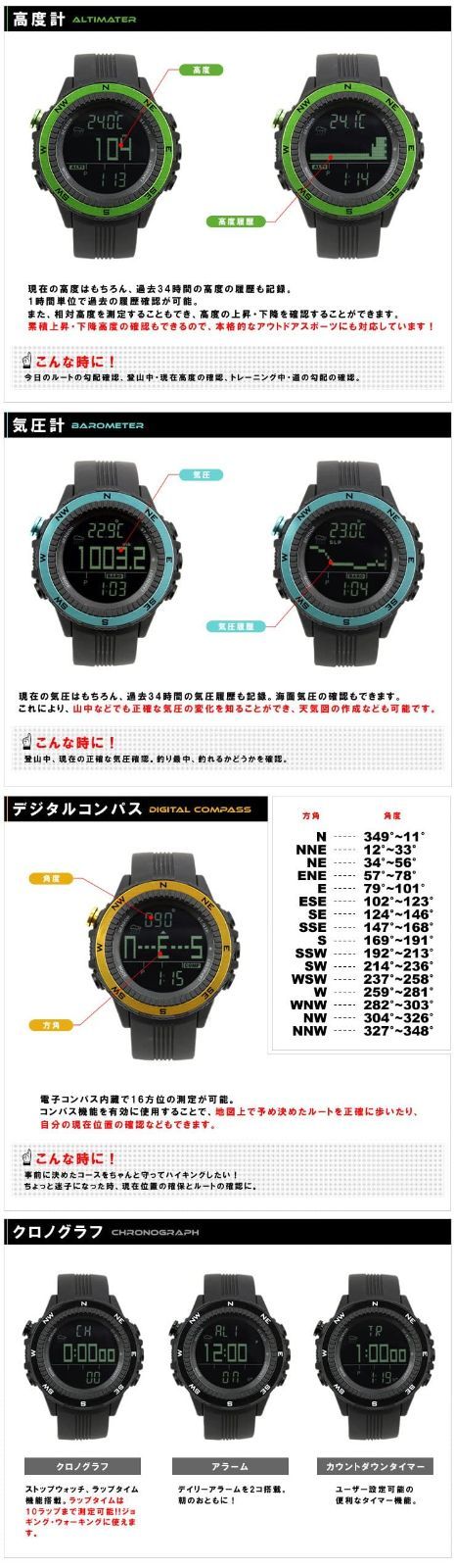 スポーツ時計