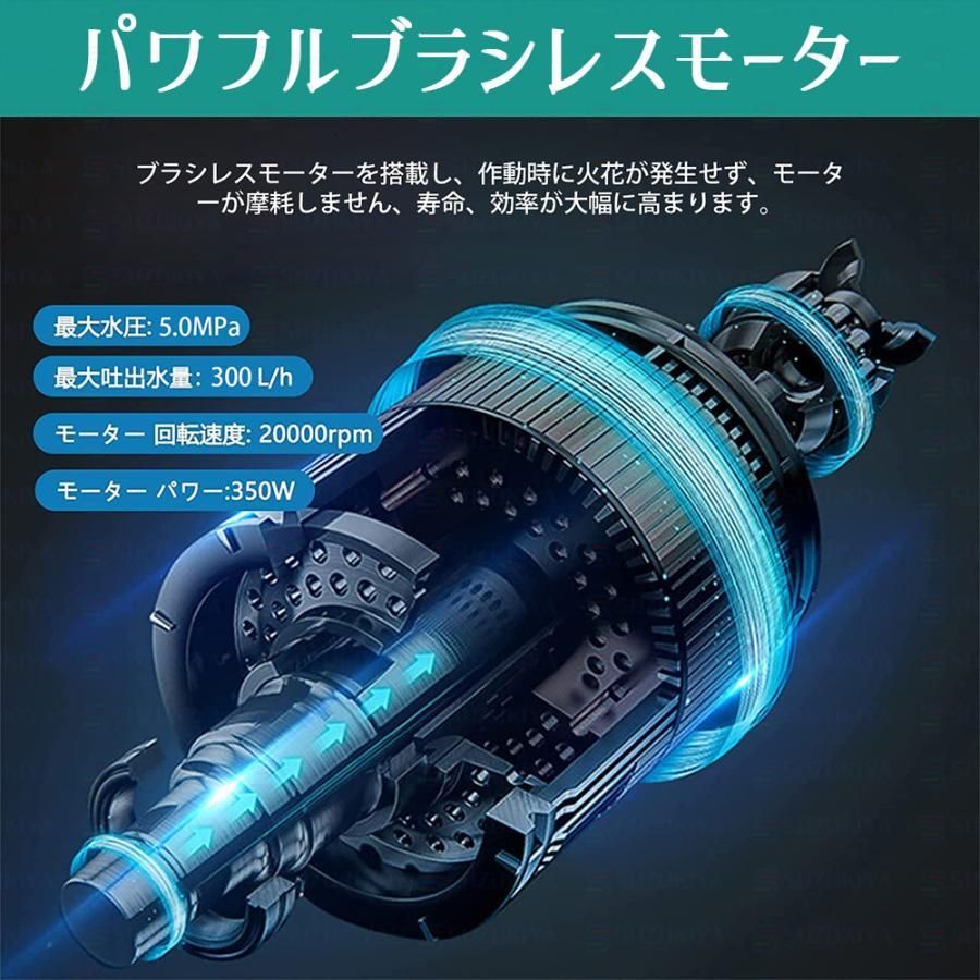 ゴールデンウィーク