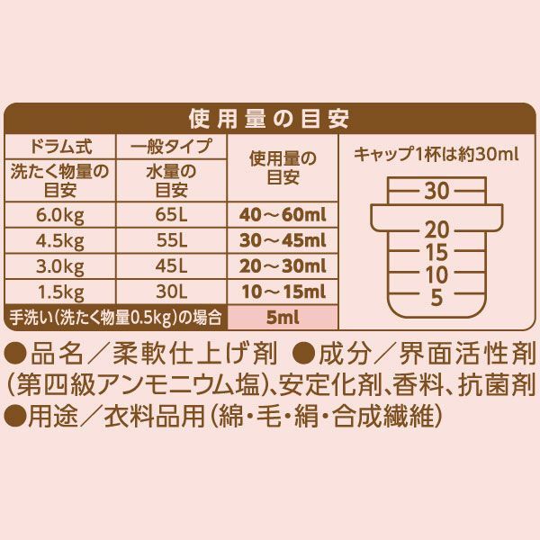 花粉付着抑制