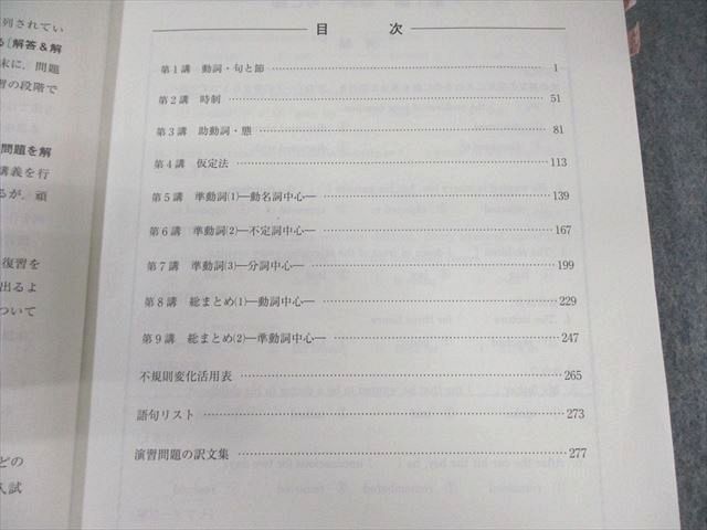 河合塾 高校グリーンコース 入試頻出英文法・語法 2024 スタート