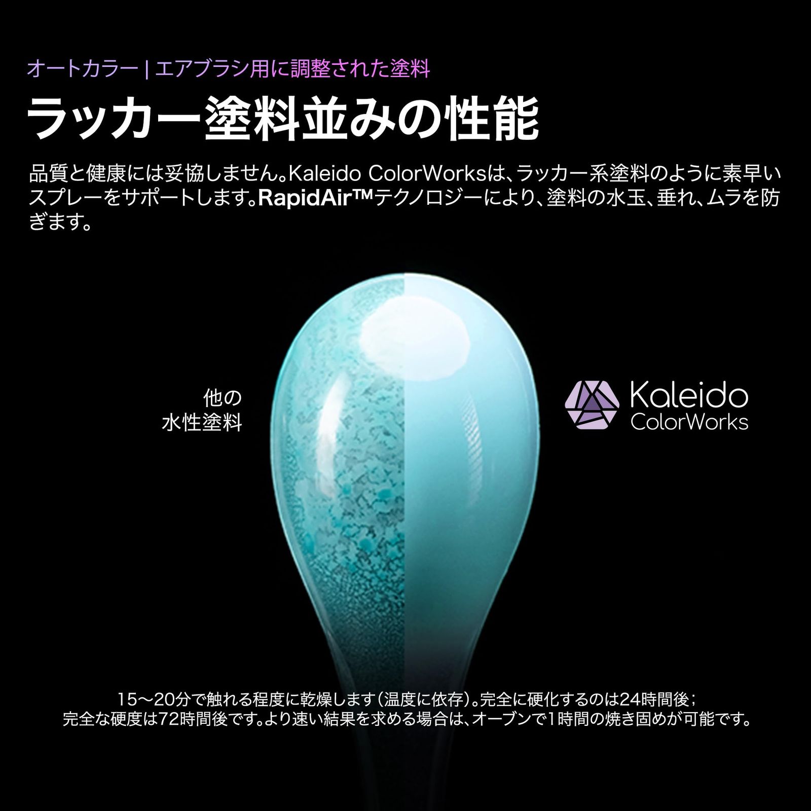 Gaahleri Kaleido Auto セット 水性アクリル塗料セット カーモデル ガンプラ メカ用 希釈済み 高光沢 速乾性 シンナー＆クリーナー付き 動物おもちゃ 車両 