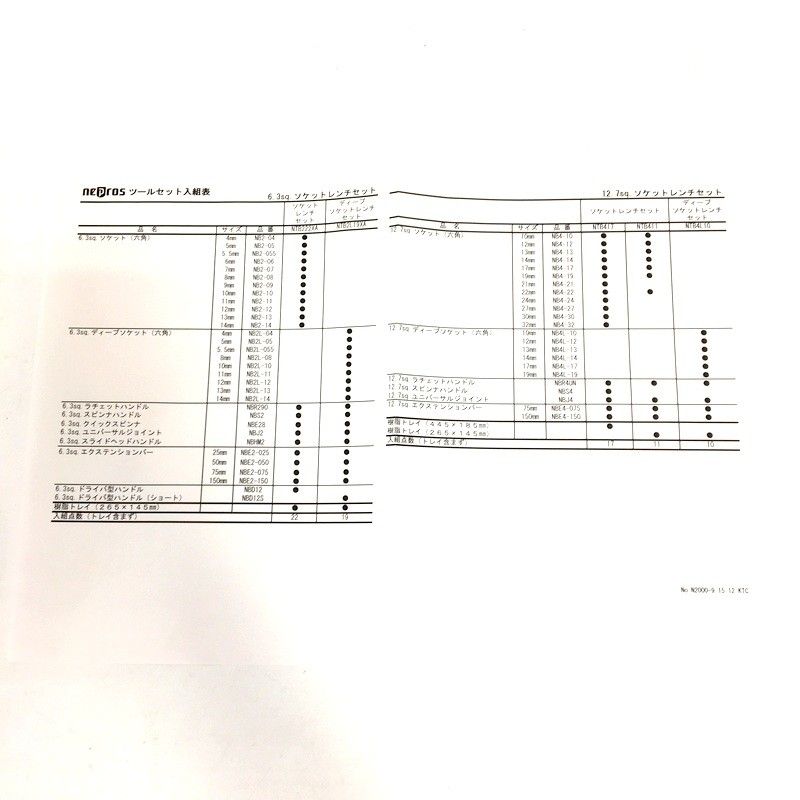 6.3sq.ツールセット