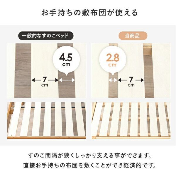 宮付き コンセント付き