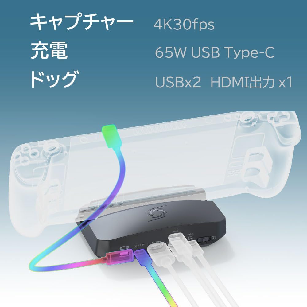 AVerMedia LIVE GENERATOR PORTABLE GC515 USB Type-C DP ALTモード 映像出力 キャプチャーボックス Black GC515BK DV0956 ブラック