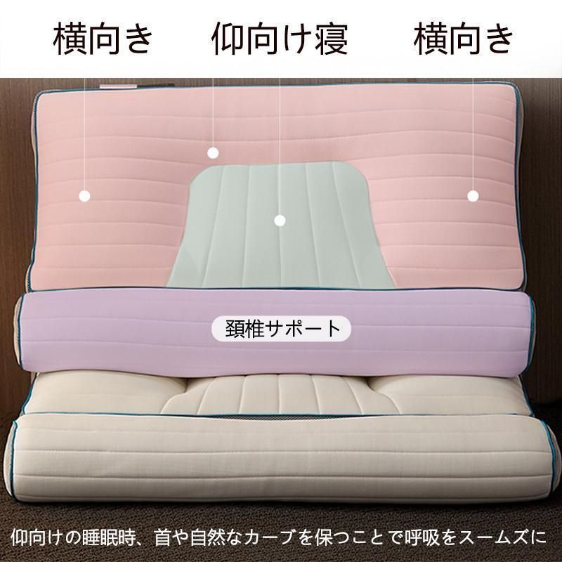 低反発 枕 48×74cm 頸椎サポート 肩こり ストレートネック 安眠 寝返り改善 夏用 ギフト コンフォートデザイン