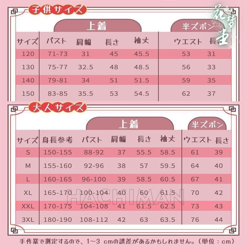ヒロイン げんしん